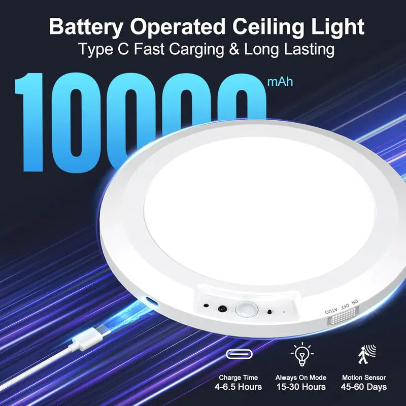 GlowSense™